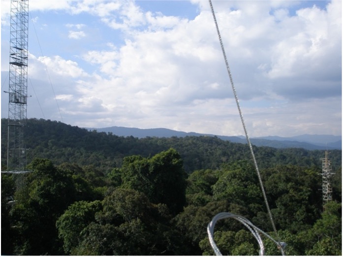 Turm in Indonesien Aussicht von Bioklimatologie-Türmen in Indonesien